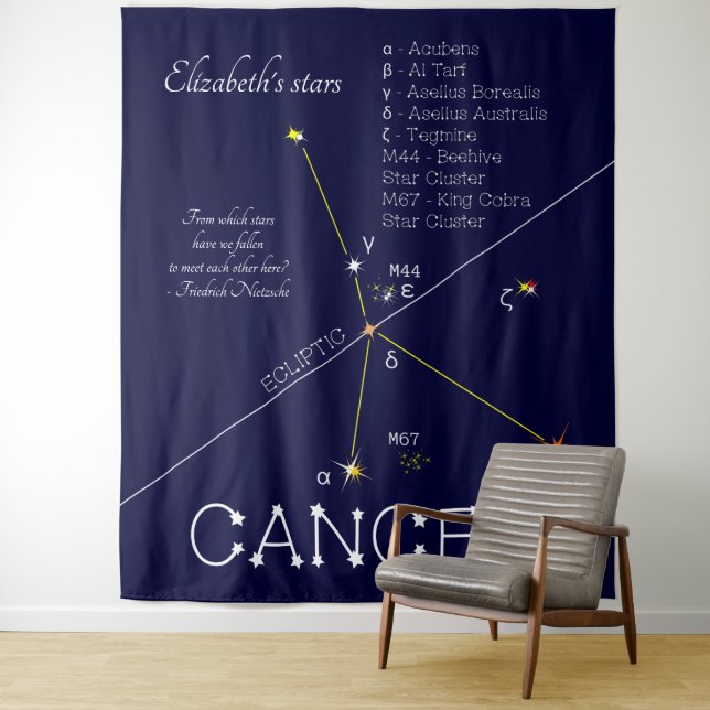 Tapiz Cáncer de Constelación Zodiaca (In situ)