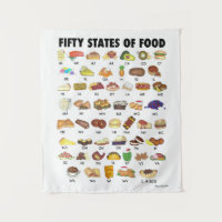 Cincuenta estados de la alimentación Estados Unido