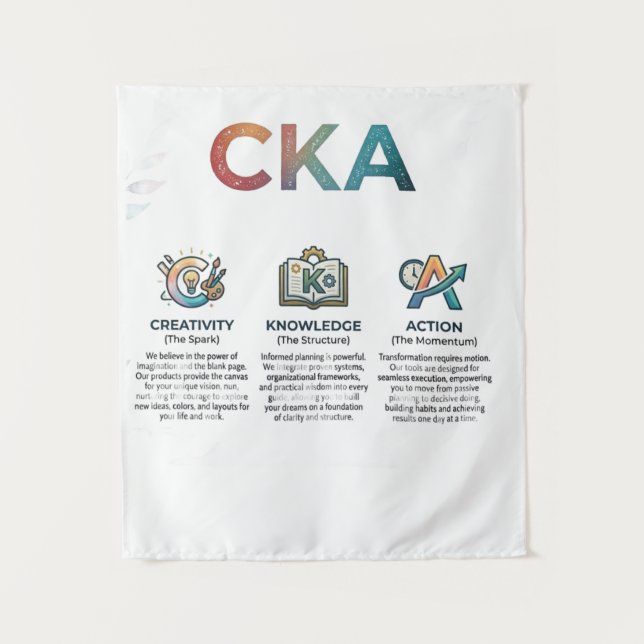 Tapiz CKA – Creativity Knowledge Action | Inspirational  (Anverso)