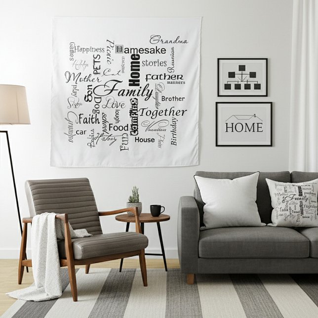 Tapiz Composición de palabras de familia (Subido por el creador)