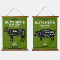 Corte de carne de carniceros de época