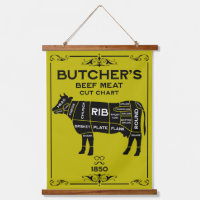 Corte de carne de carniceros de época