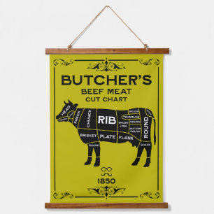 Tapiz Con Marco De Madera Corte de carne de carniceros de época