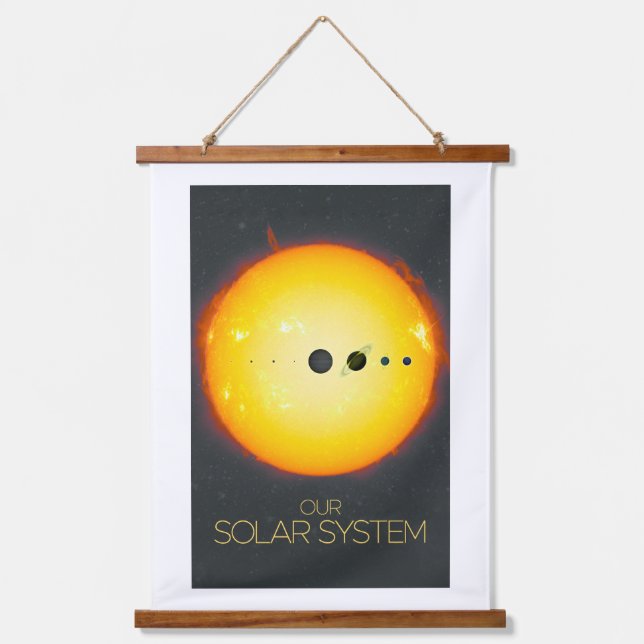 Tapiz Con Marco De Madera Espacio ultraterrestre, sistema solar, sol y plane (Anverso)