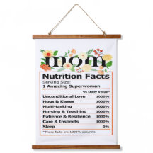 Hechos Nutricionales de Mamá Tributo del Día de la