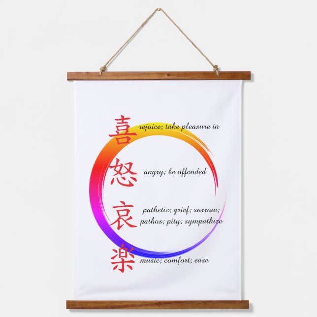 Tapiz Con Marco De Madera human emotions  (Anverso)