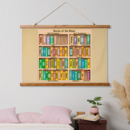 Tapiz Con Marco De Madera Libros de la Biblia