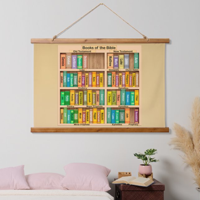 Tapiz Con Marco De Madera Libros de la Biblia (Dormitorio)