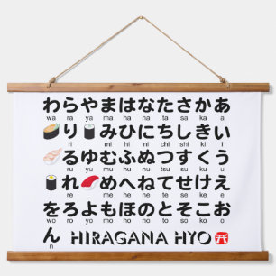 Tapiz Con Marco De Madera Mesa Hiragana japonesa (Sushi)
