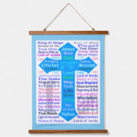 Nombres de Dios y Jesús