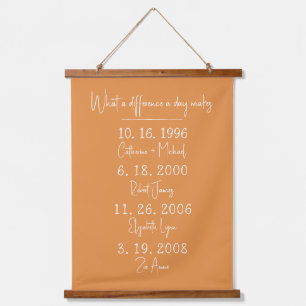 Tapiz Con Marco De Madera Qué diferencia hay al día en las citas familiares 