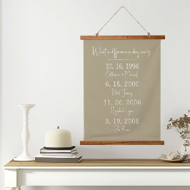 Tapiz Con Marco De Madera Qué diferencia hay al día en las citas familiares 