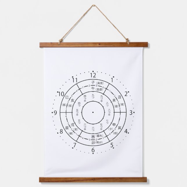 Tapiz Con Marco De Madera reloj de referencia (Anverso)