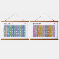 Tabla de Hiragana y katakana 01 -