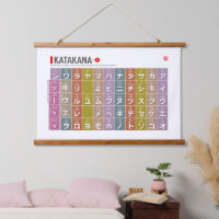 Tabla de Katakana 01 -