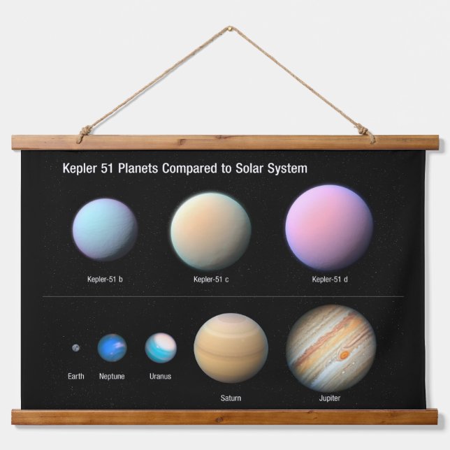 Tapiz Con Marco De Madera Tres planetas gigantes orbitando Kepler 51 (Anverso )
