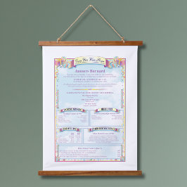 Tapiz Con Marco De Madera Único En Este Día En El Cumpleaños De La Historia