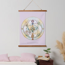 Vela Ritual de Radiónica de Armonía