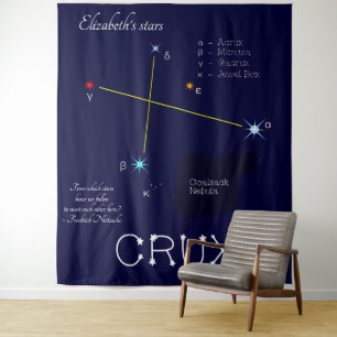Tapiz Constelación Cruz del Sur del Hemisferio Sur