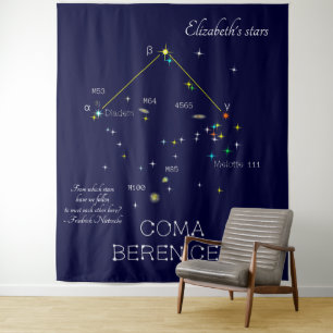 Tapiz Constelación del Hemisferio Norte Coma Berenices