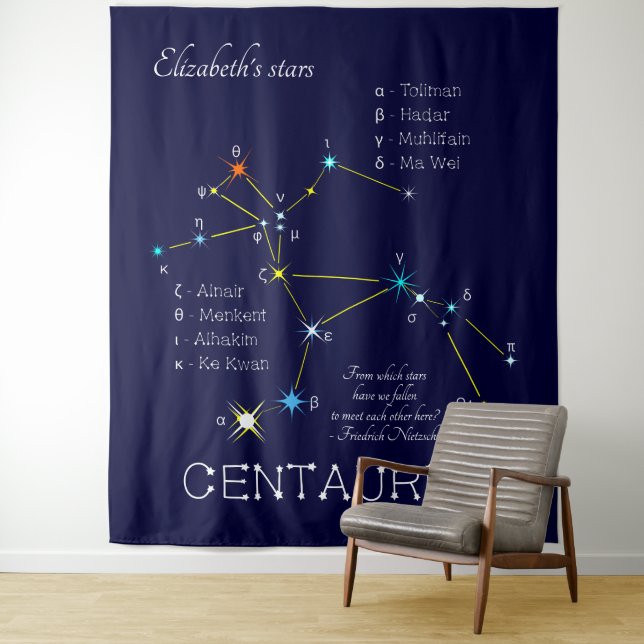 Tapiz Constelación del Hemisferio Sur Centauro (In situ)