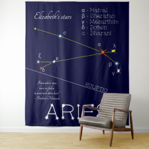 Tapiz Constelación zodiacal Aries