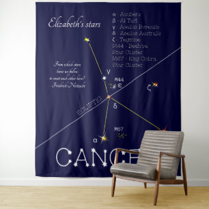 Tapiz Constelación Zodiacal Cáncer