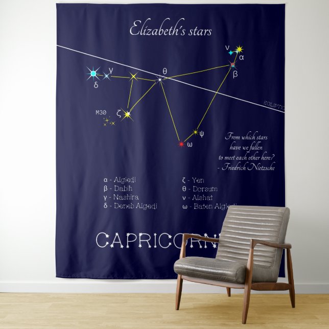 Tapiz Constelación zodiacal Capricornus (In situ)