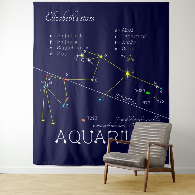 Tapiz Constelación zodiacal de Acuario (In situ)