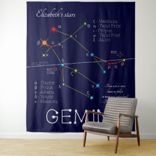 Tapiz Constelación zodiacal Géminis