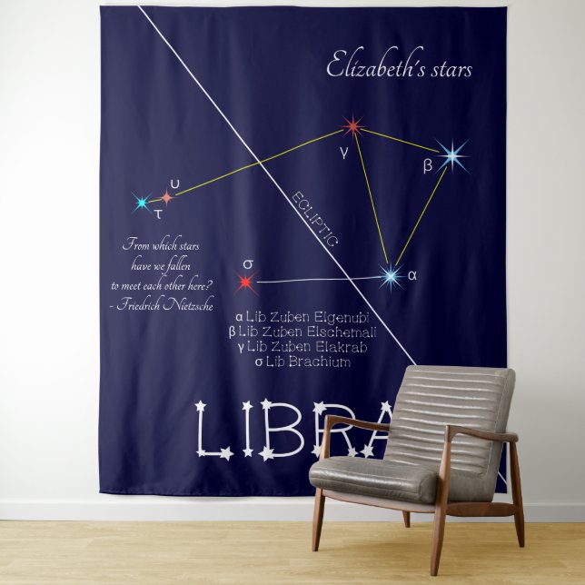 Tapiz Constelación zodiacal Libra (In situ)