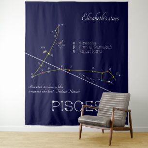 Tapiz Constelación zodiacal Piscis