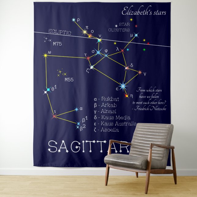 Tapiz Constelación Zodiacal Sagitario (In situ)