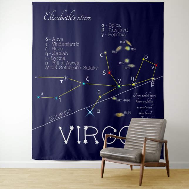 Tapiz Constelación zodiacal Virgo (In situ)
