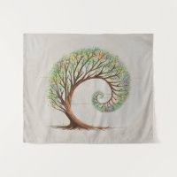 Crecimiento Eterno - Árbol espiral de la relación 