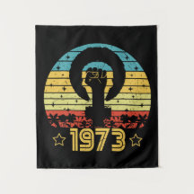 Derechos Feministas Roe V Wade 1973