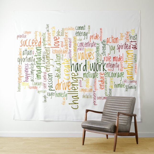 Tapiz Estímulo de motivación del positivo de las (In situ (horizontal))