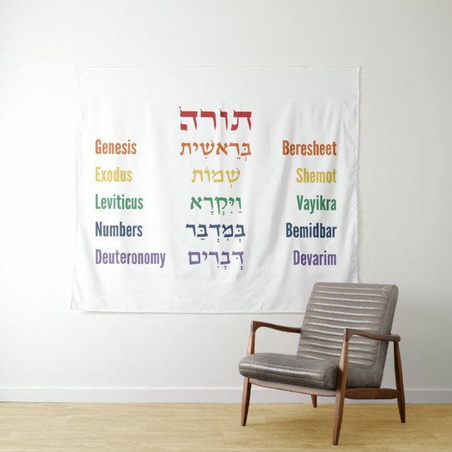 Tapiz Five Books of the Torah Hebrew English in Rainbow (In situ (horizontal))