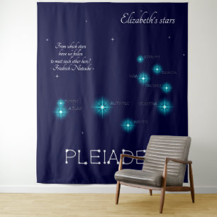 Tapiz Formación estelar de las Pléyades en el hemisferio