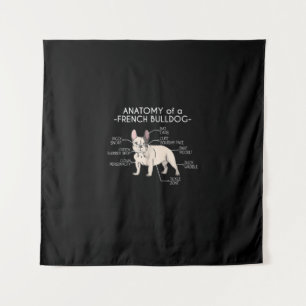 Tapiz Frenchie Gift Anatomía De Un Bulldog Francés