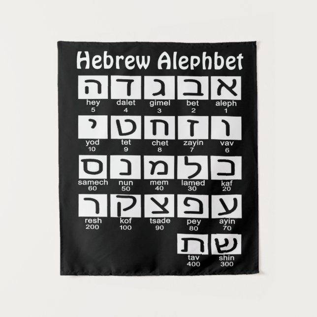 Tapiz Hebreo Alephbet (Anverso)