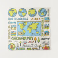 Ilustracion de geografía de época dibujado a mano