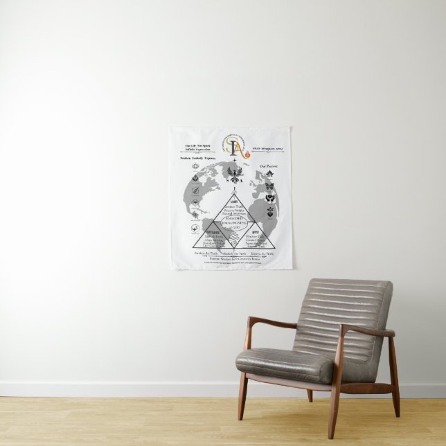 Tapiz Infográfico de SIA (In situ)