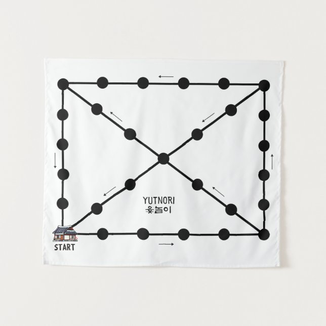 Tapiz Juego de tablero Yut Nori (Anverso (horizontal))