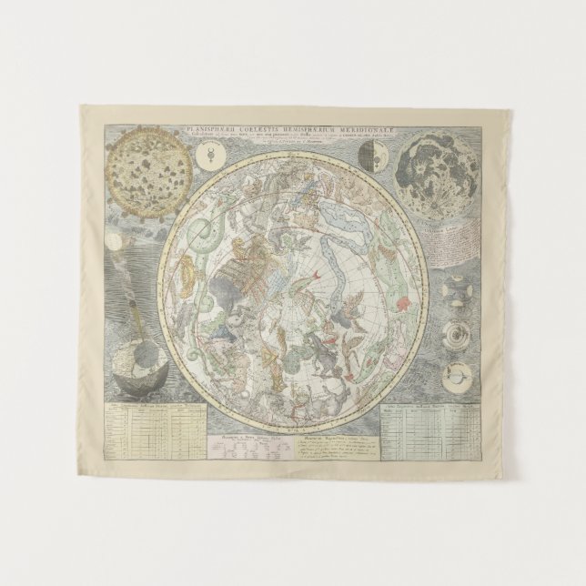 Tapiz Mapa estelar celeste Constelación de zodiaco I (Anverso (horizontal))