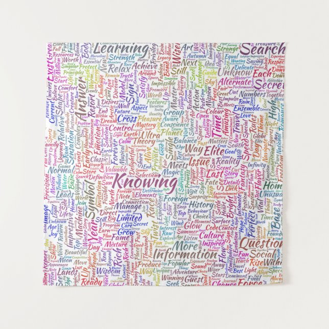 Tapiz Pregunta Apprendre Nuage MotssTexte Motif Mensaje (Anverso)