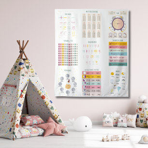 Tapiz Reloj de aprendizaje educativo de matemáticas para