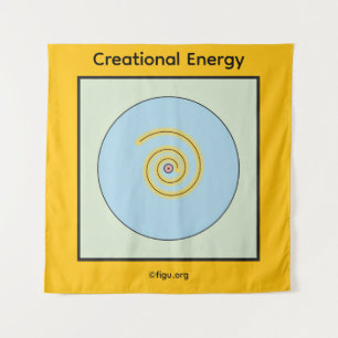 Tapiz Símbolo de energía creativa
