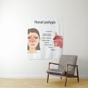 Tapiz Sinuses sobre fondo blanco