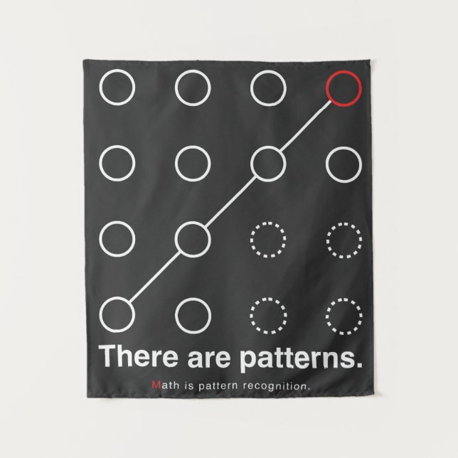 Tapiz There_are_patterns (Anverso)